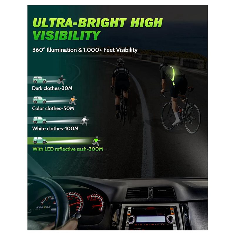 BTLIFE-2X LED 反射ベルトサッシュ、電話ホルダー - Running Gear Lights のレビューと価格